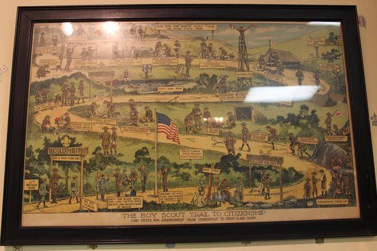 Scouting Museum and Library
